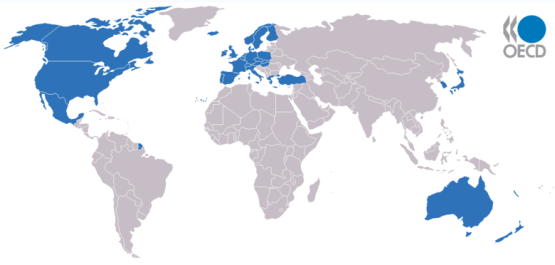 Non OECD Countries