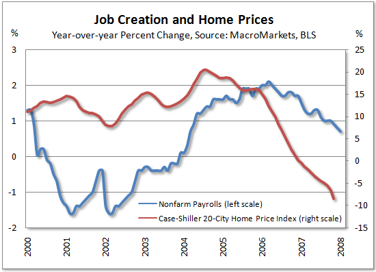 CS-HPI an NFP