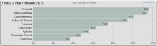 30-nov-v7b.jpg