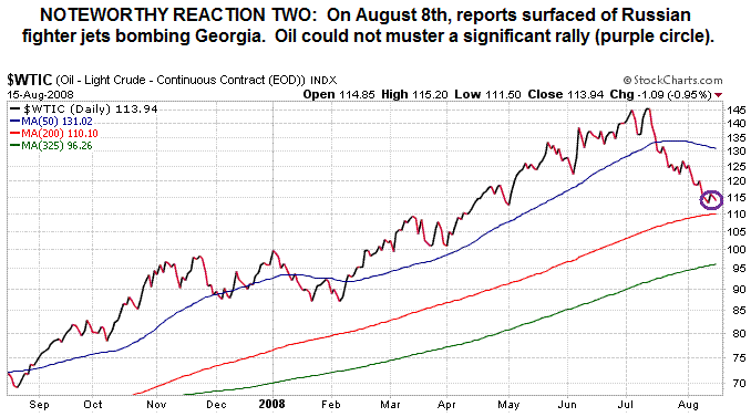 Reaction Two