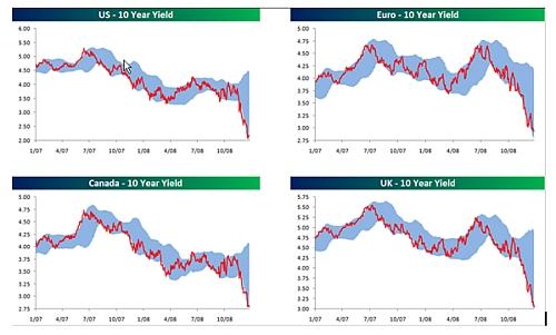 bespoke-us-euro.jpg