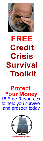 Free Credit Crisis Survival Toolkit