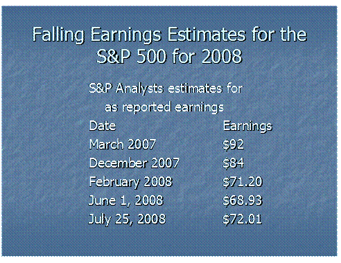 Falling Earning Estimates for the S&P 500 for 2008
