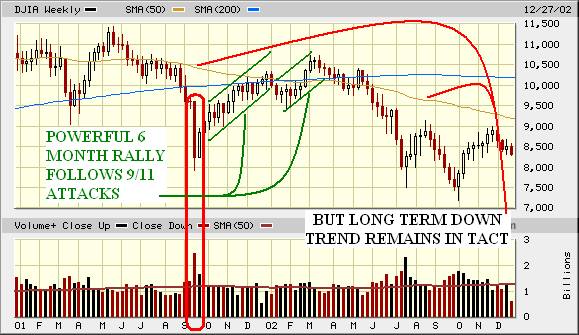 bombay stock exchange commodity market