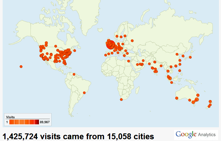 Viistors over 30 days