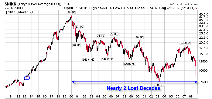 index market stock tokyo live