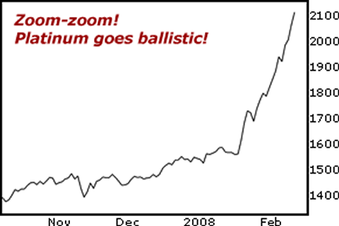 Zoom-zoom! Platinum goes ballistic!