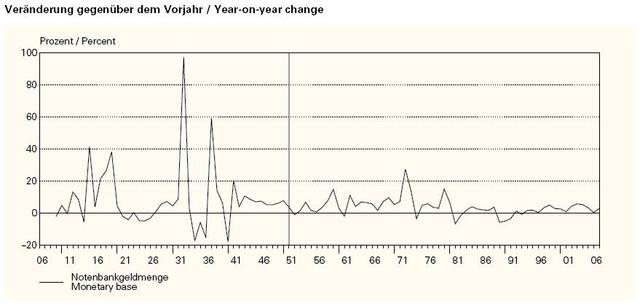 Livecharts Co Uk Market Charts Silver