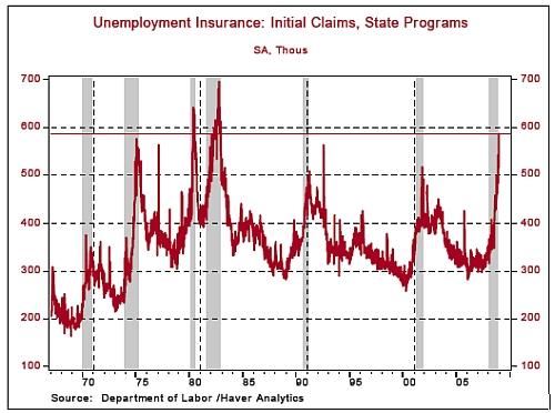 unemployment-insurance-initial-claims.jpg