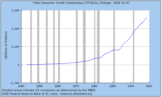 Sudden Debt picture