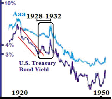 housing market charts. on the housing market.