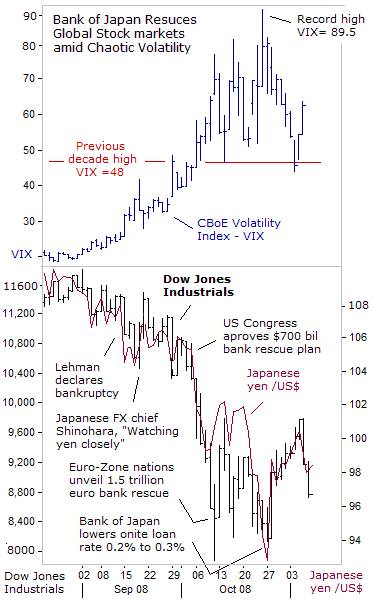 hmrc appropriation to trading stock