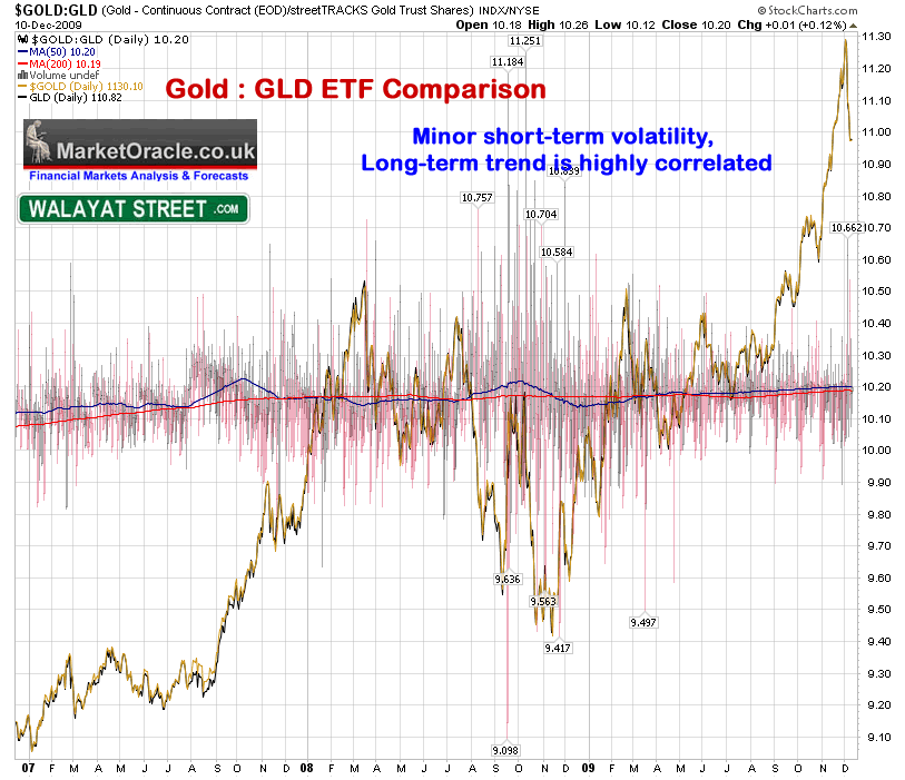 gold-gld-11.gif