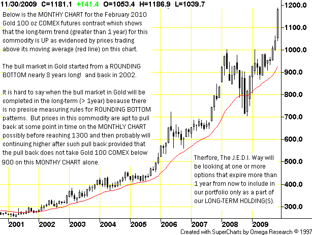 stock market names and symbols