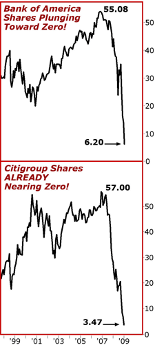 Bank of America Shares Plunging Toward Zero