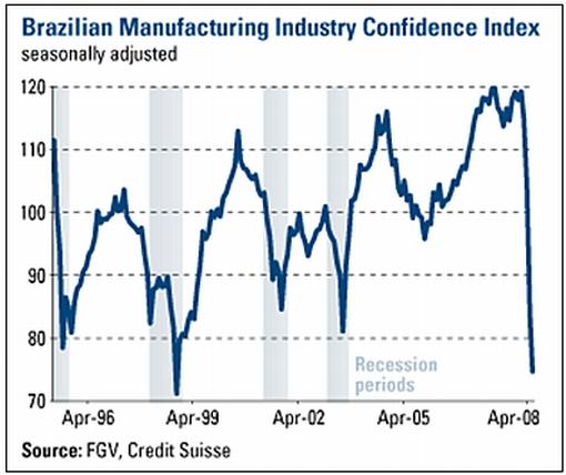 brazilian-manufacturing-industry.jpg