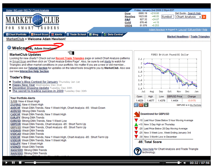 How to Spot Winning Trades in 2009