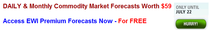 Free Daily Commodity Market Forecasts