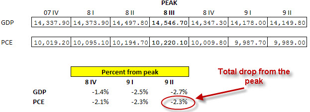 gdp-1-3.jpg