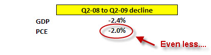 gdp-1-4.jpg