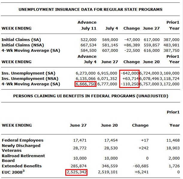 nys unemployment extended benefits