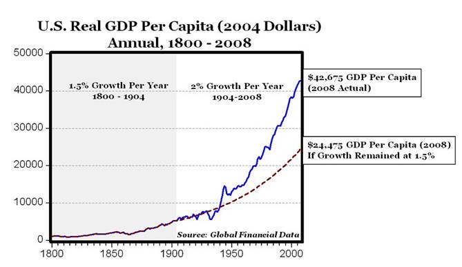 [gdp.bmp]