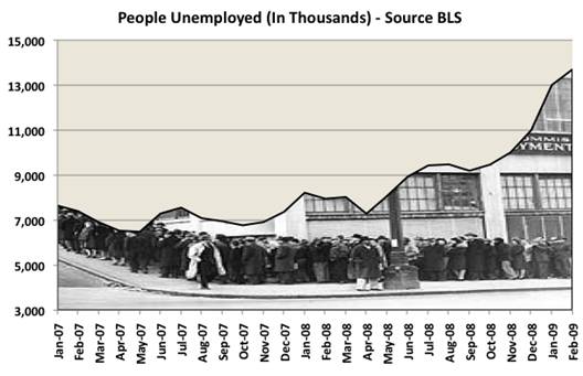 unemp_chart.jpg