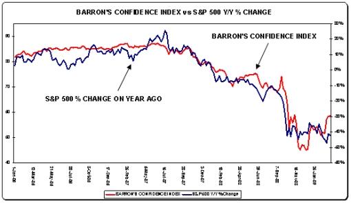 barrons.jpg