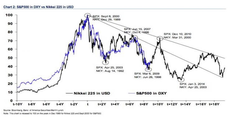 stocks-forecast-1.jpg