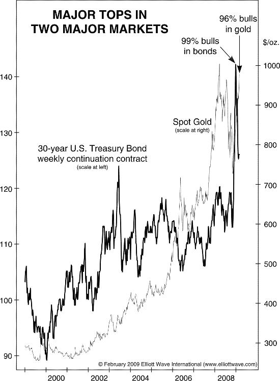 major-tops-in-two-major-mkts