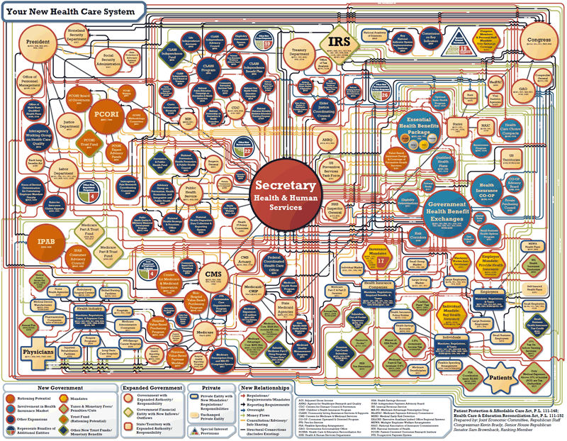 Health+care+reform+act