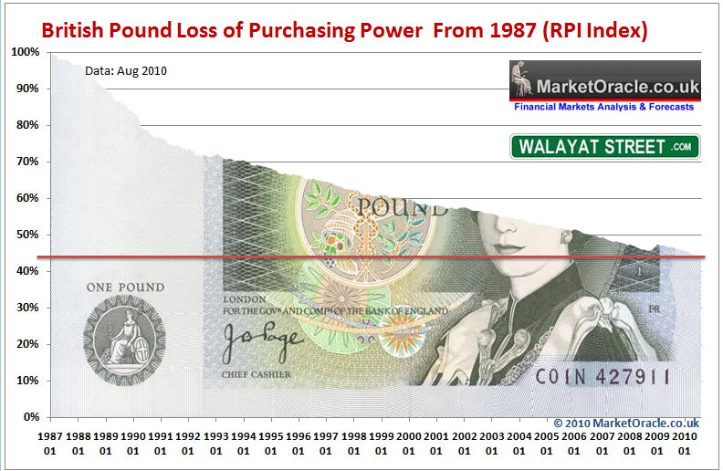 british-pound-purchasing-power.jpg