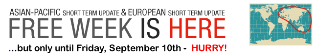 It's FreeWeek at EWI: Get charts, analysis and forecasts of Asian-Pacific and European markets