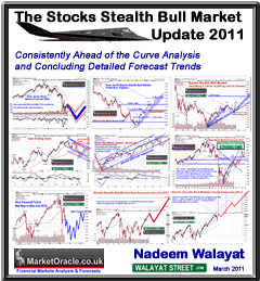 Stocks Stealth Bull Market Ebook Download