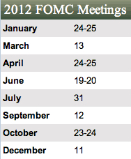 2012 FOMC Meetings