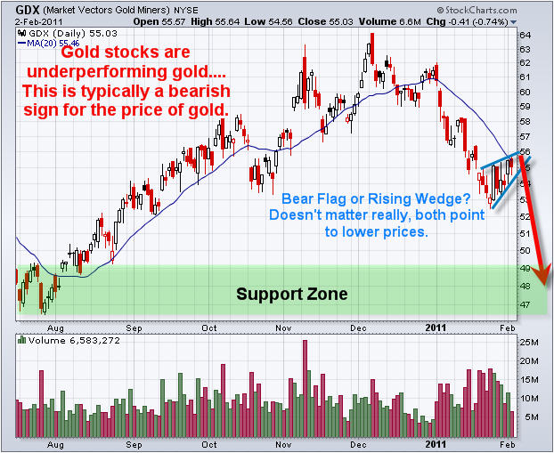 GoldStocks2-3.jpg