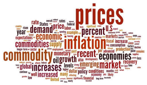 Bernanke Word Cloud