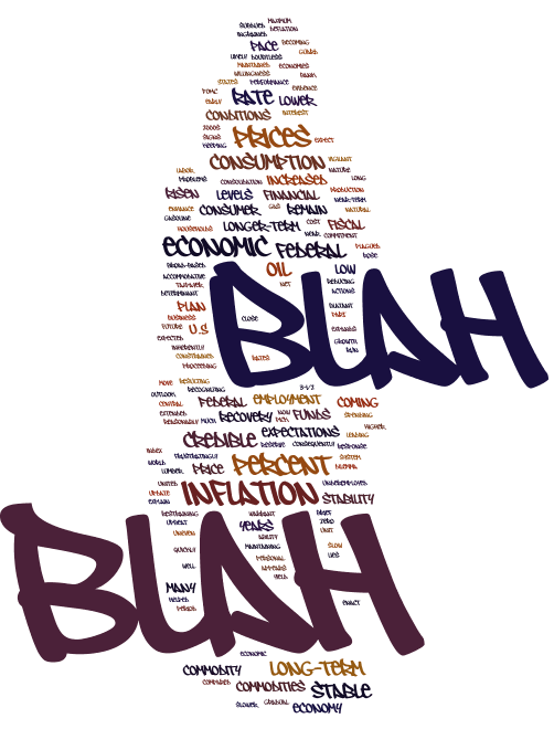 Mish Version Word Cloud