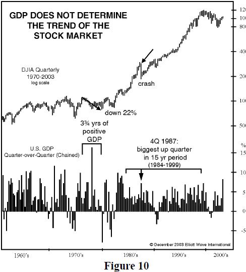 uk stock market 1987