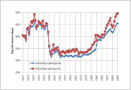 http://www.mybudget360.com/wp-content/uploads/2012/03/top-10-percent-gains.png