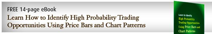 How to Identify High Probability Trading Opps