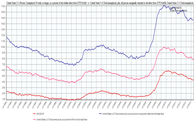 http://www.ritholtz.com/blog/wp-content/uploads/2012/11/attachment.png