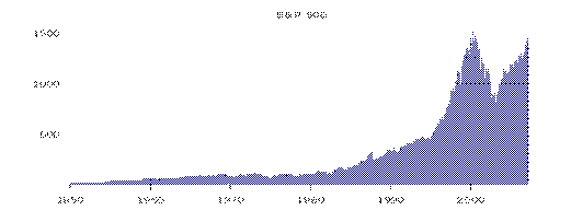 Bestand:SP500FF.svg