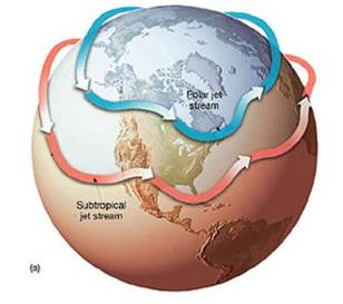 New Weather Patterns next century