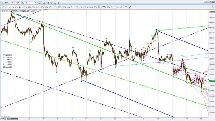 http://mapportunity.files.wordpress.com/2012/09/dax-implimentation-pivots.jpg?w=1024