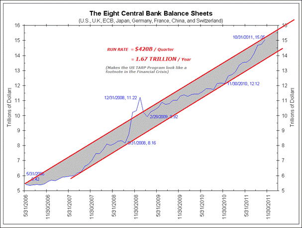 is the stock market going to keep rising