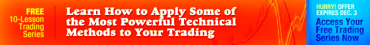 Learn the Most Powerful Technical Methods to Find Trading Opportunities