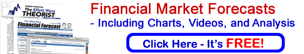 Stock and Financial Market Forecasts, Charts, Videos, and Analysis 