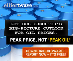 Peak Price Not 'Peak Oil', Free 26 Page Report