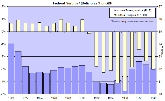 stock options taxation germany